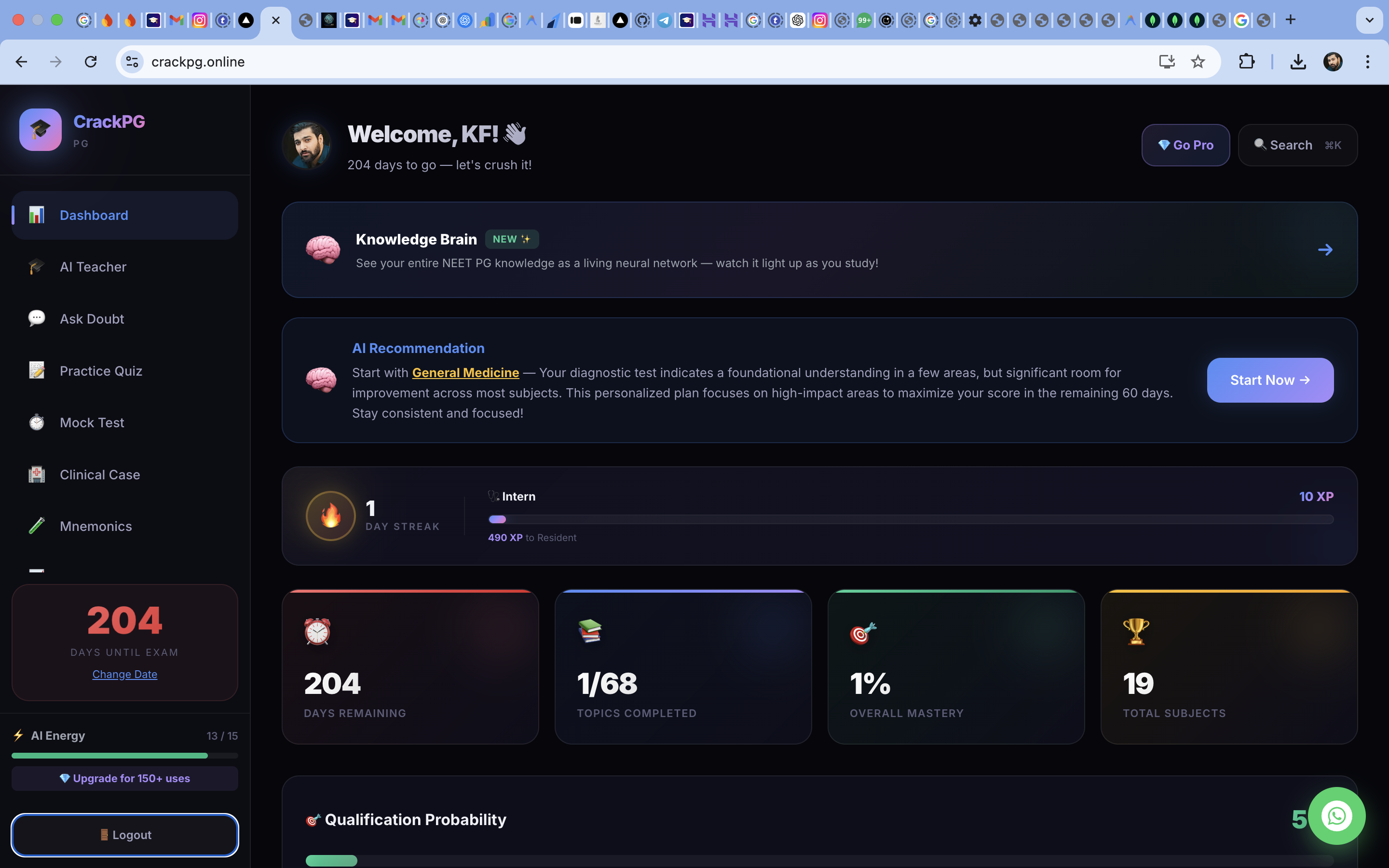 Intelligent Dashboard